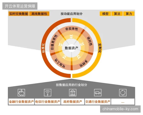 未来三年实时定价数据接入将清退僵化的代理商模式，版权分发效率迎来结构性调整